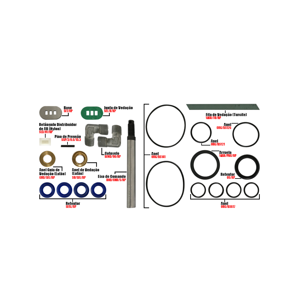 Kit Reparo do Motor de Ar MIX-1831B - para Propulsora Lubmix MIX-11PT3 e MIX-11PS3