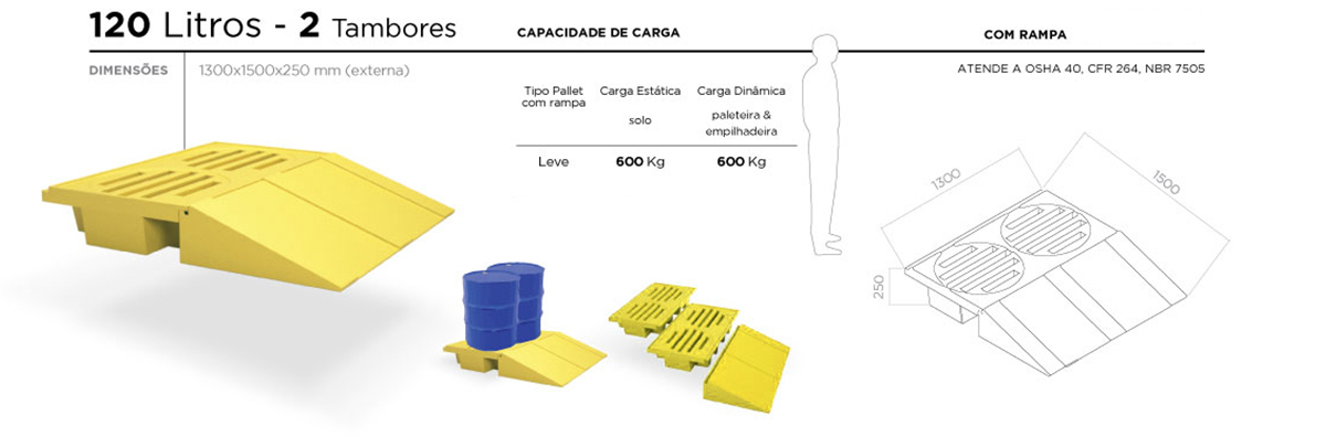 Pallet de Contenção Lubmix MIX-PL-054-CR Capacidade de 120 Litros para 2 Tambores Com Rampa - Imagem 2