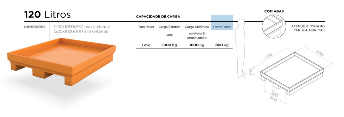 Pallet de Contenção Lubmix MIX-PL065 Para Uso em Porta-Pallet - Imagem 2